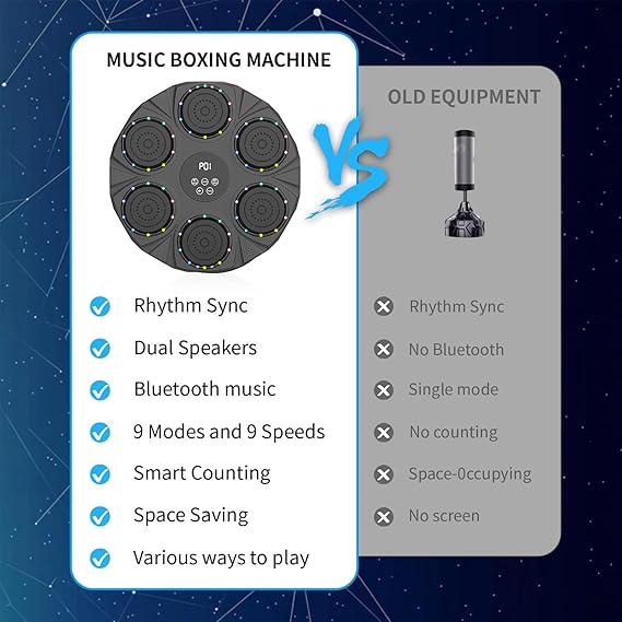 Entrenador De Boxeo De Pared 6 Objetivos Música Bluetooth®