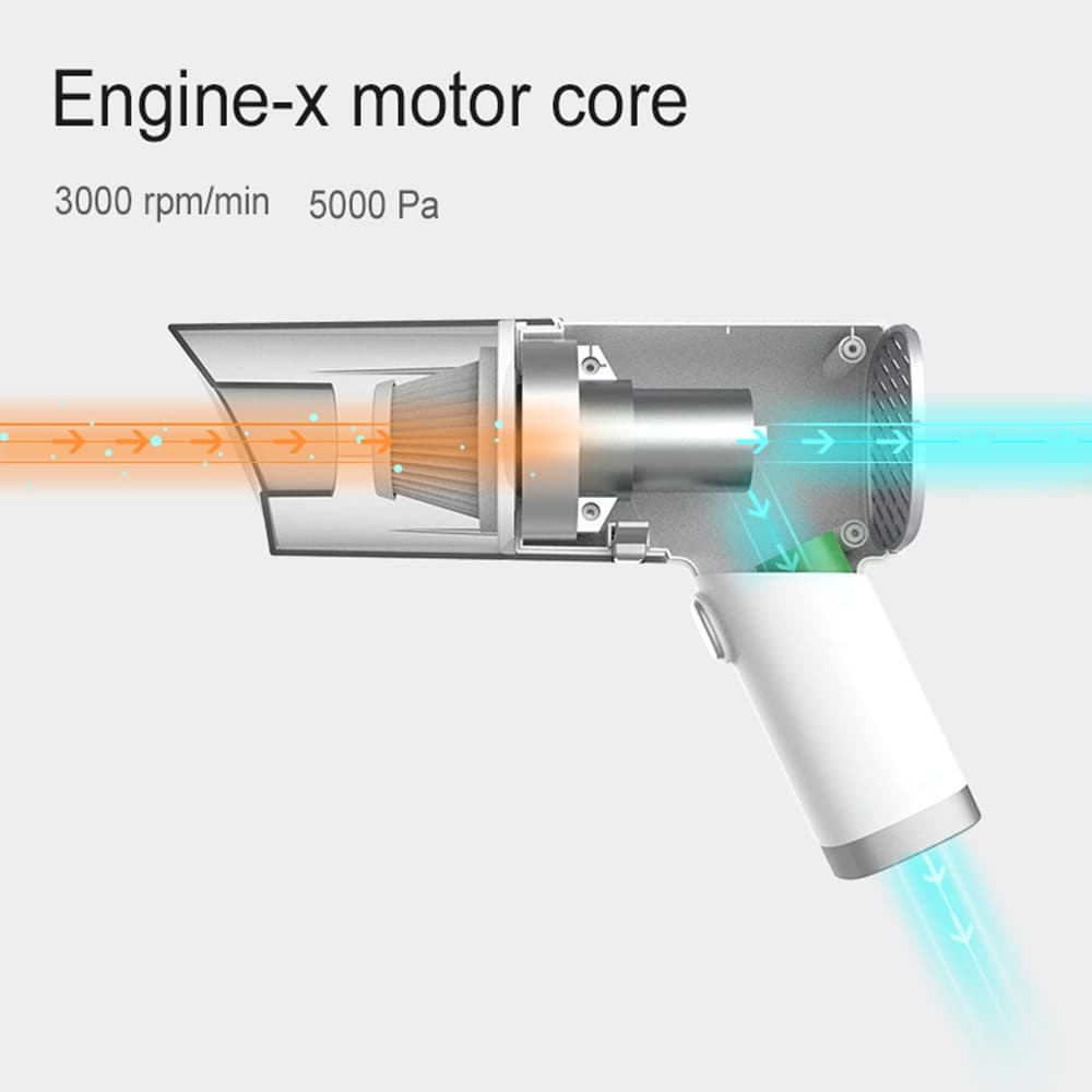 Aspiradora Portátil De Auto Cableada 12v Profesional 80w Ch