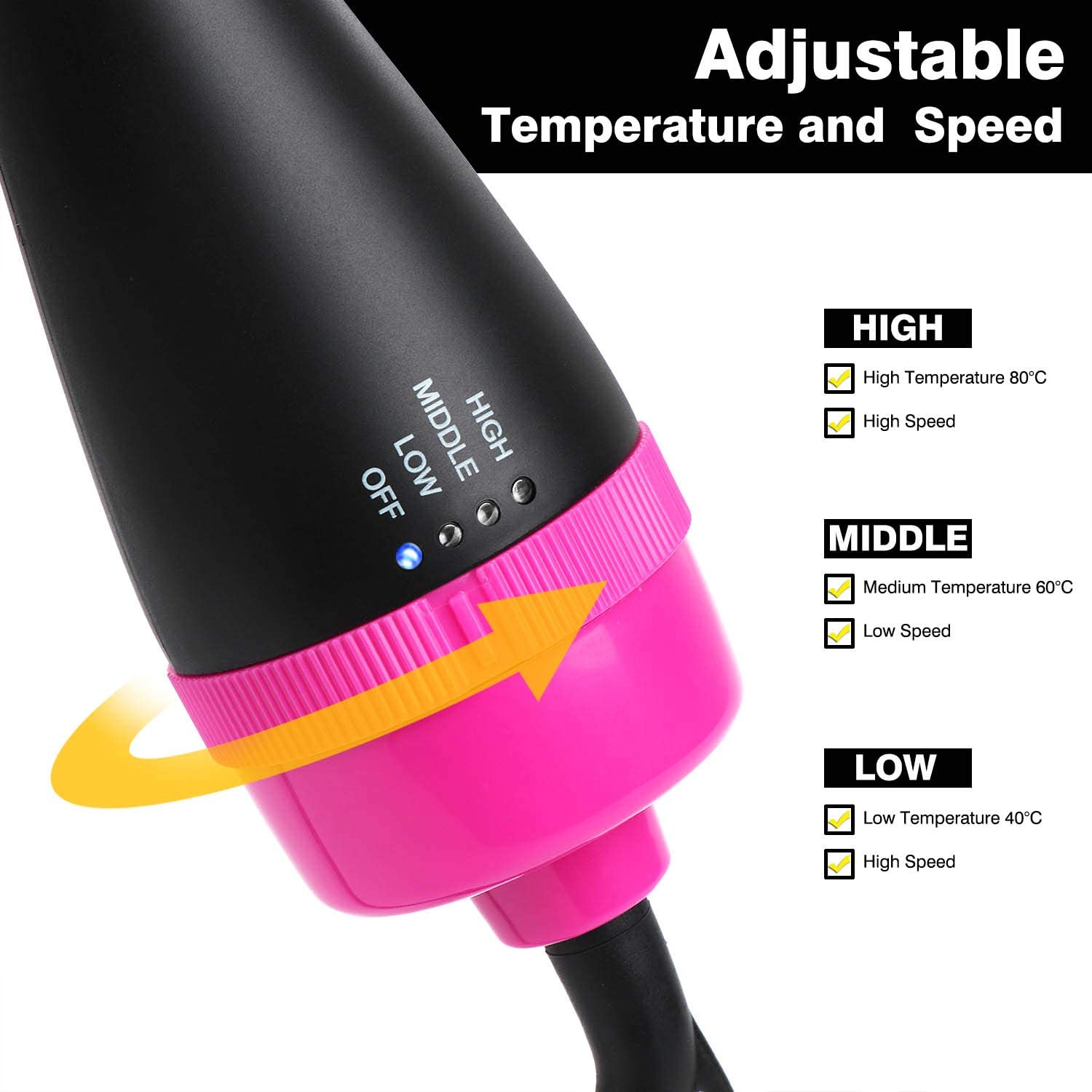 Cepillo Secador Alisador 1000w 50052