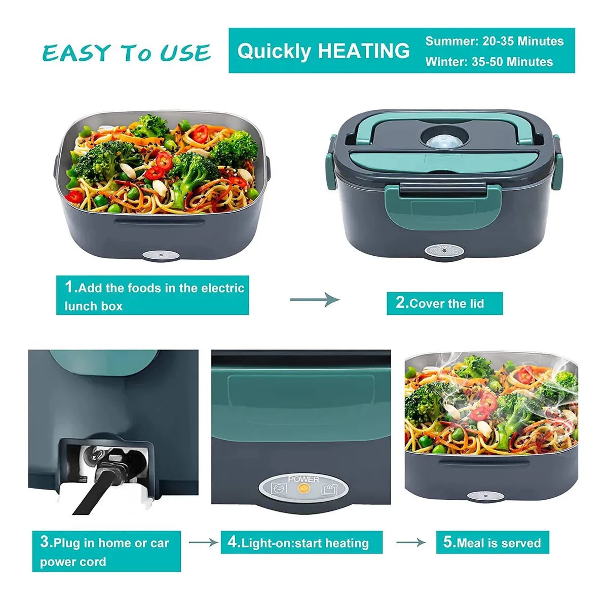 Lonchera Eléctrica Enfourclass Electric Lunch Box Verde®