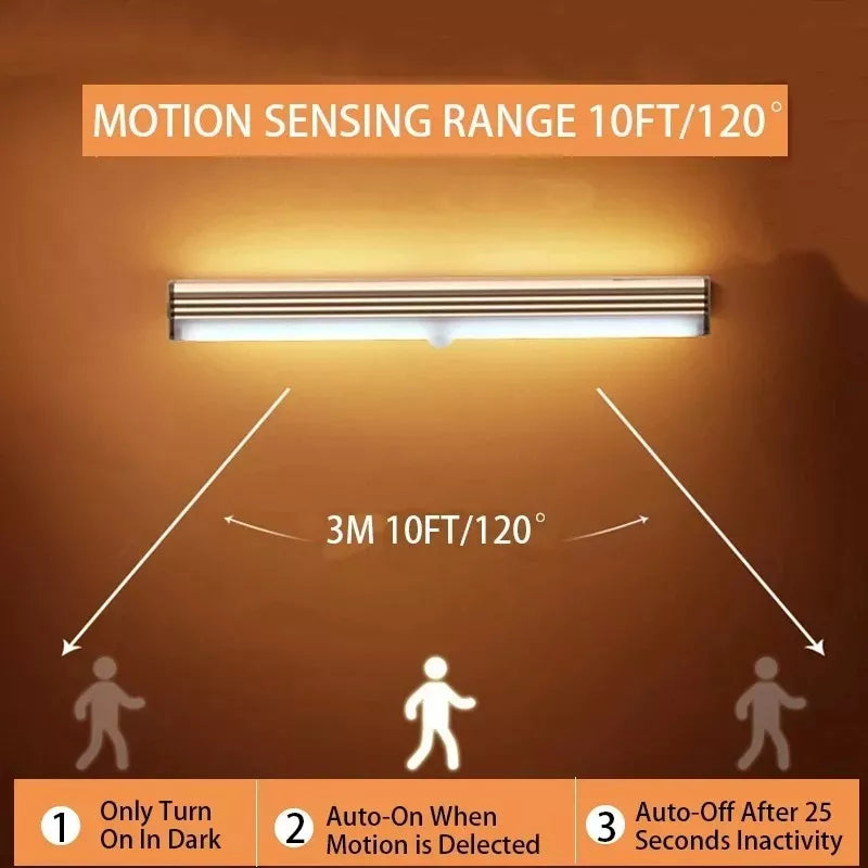 Luz Blanca Inalámbrica Sensor De Movimiento 50cm Recargable®