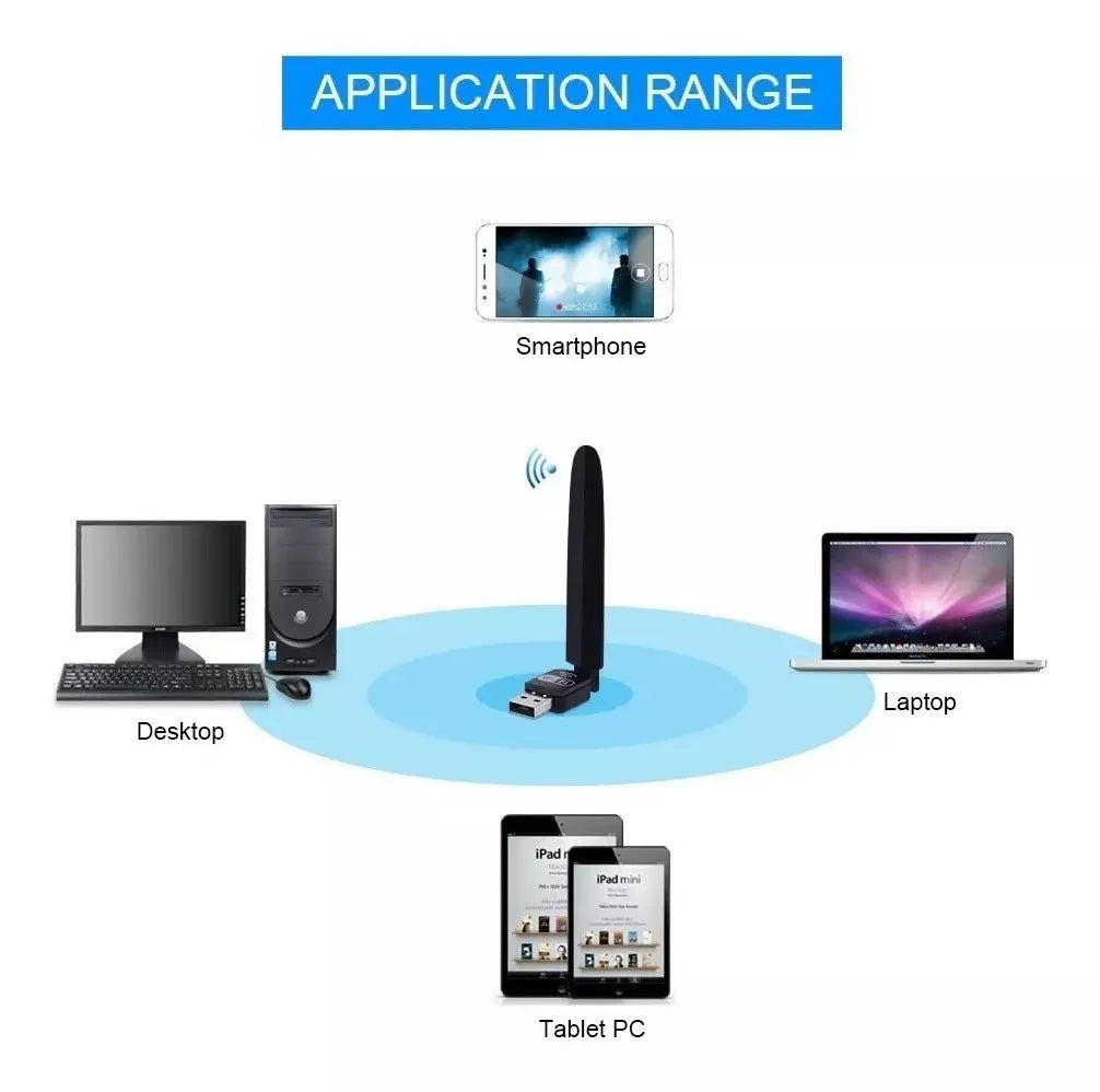 Adaptador Wifi Usb Pix-link Con Antena