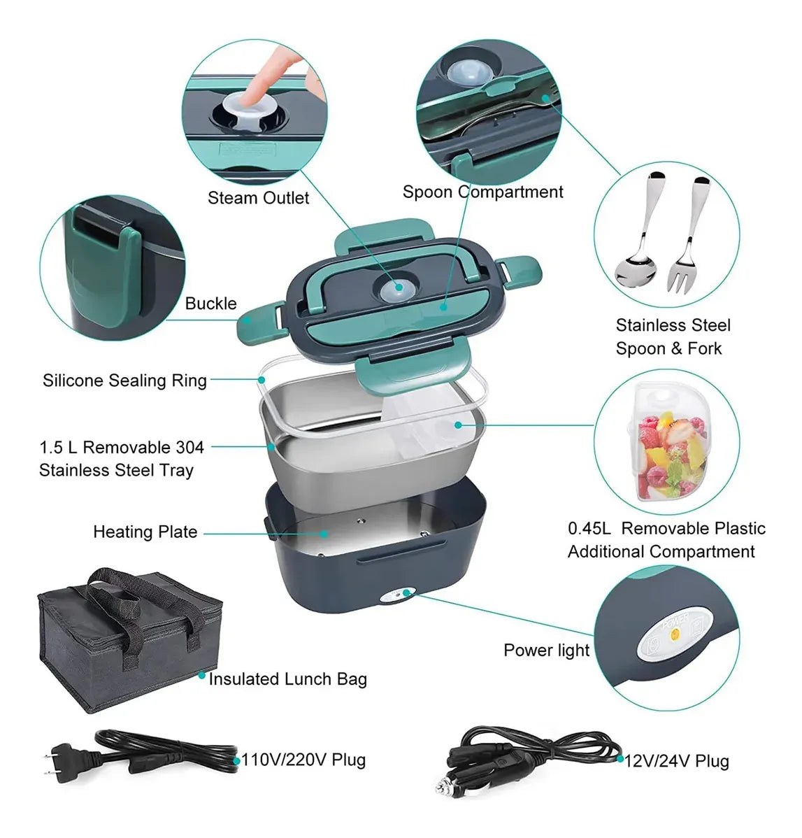 Lonchera Eléctrica Enfourclass Electric Lunch Box Verde®