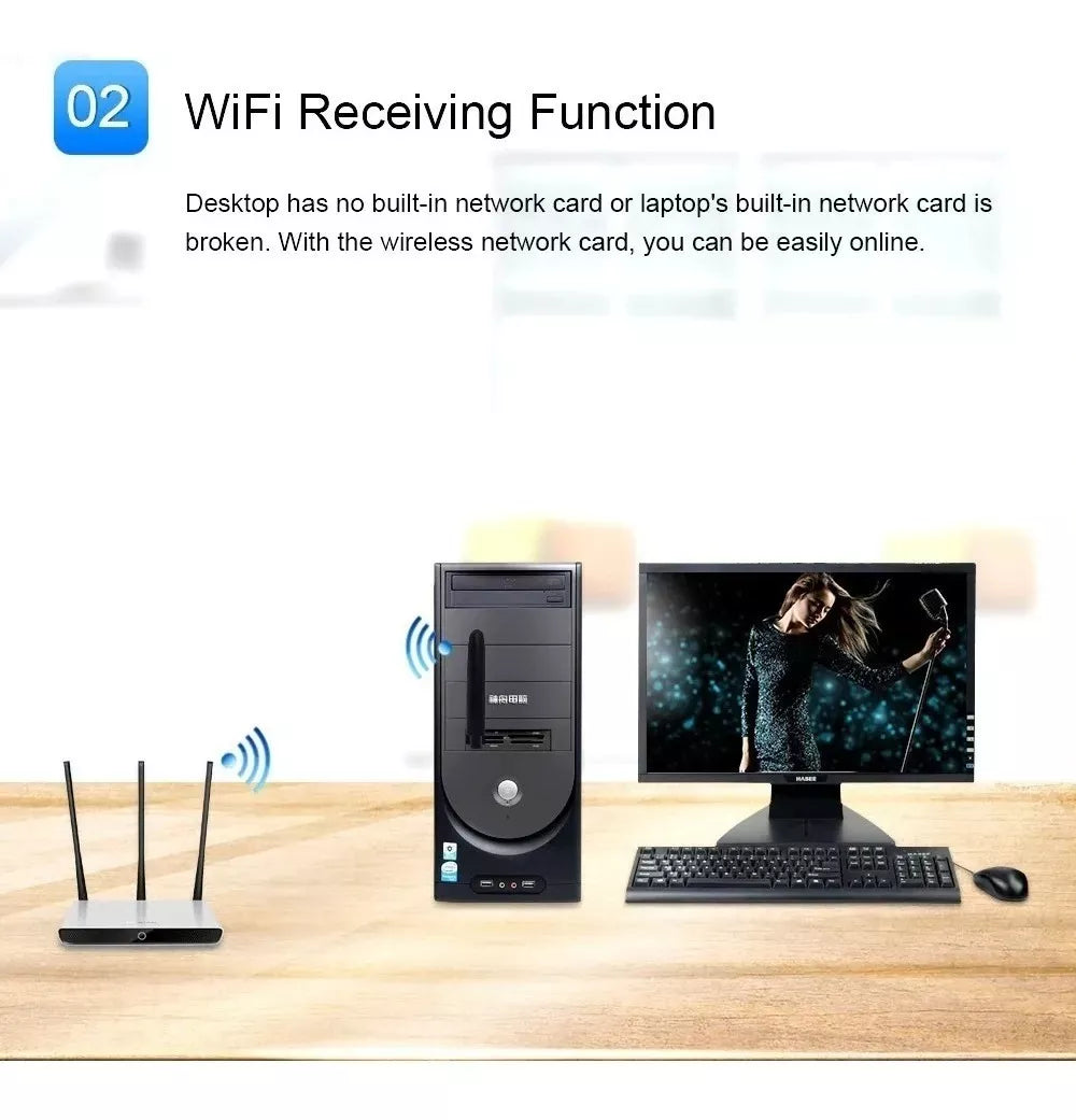 Adaptador Wifi Usb Pix-link Con Antena