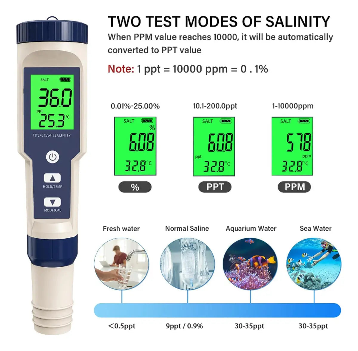 Medidor digital profesional de calidad del agua 5 en 1 PH®