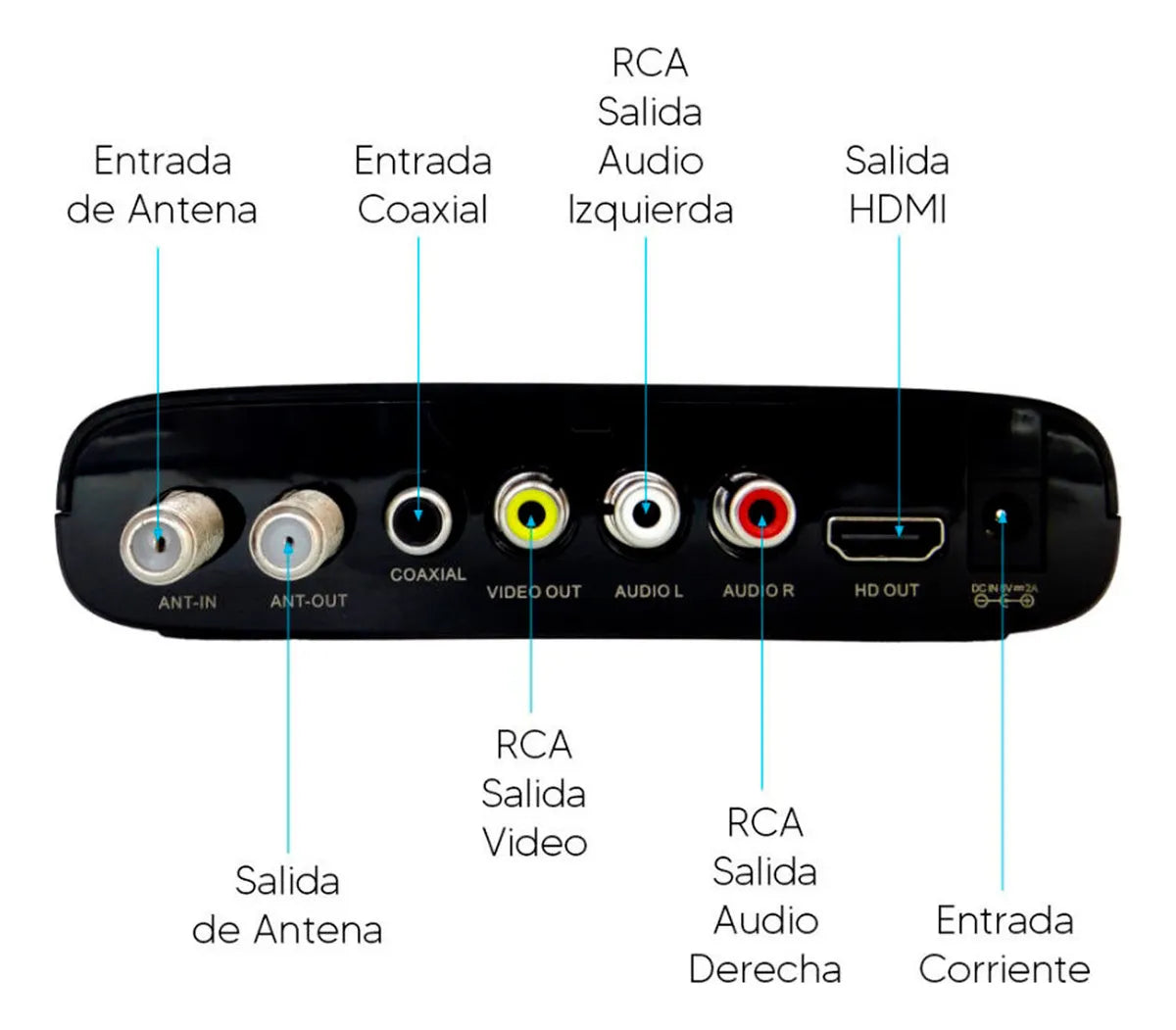 Sintonizador De Tv Digital Isdb-t Ledstar View Control Remoto