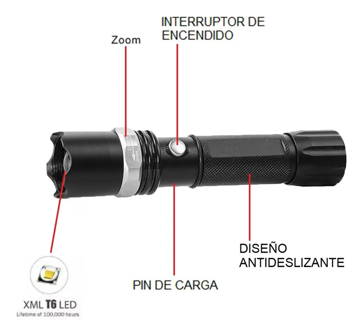 Linterna Swat Recargable Negras Practica Para Camping®