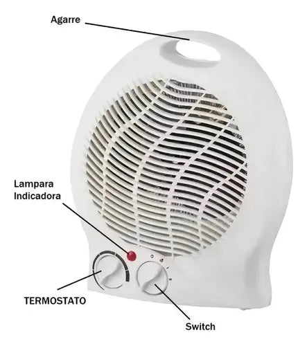Caloventilador Silencioso 3 Niveles De Temperatura 2000w©