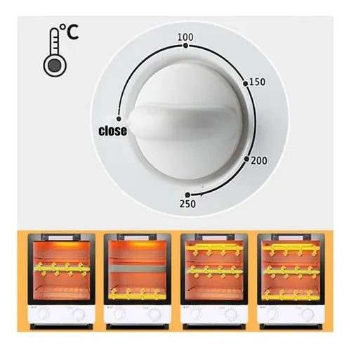 Alicates Esterilizadores De Manicura Para Horno, Autoclave®