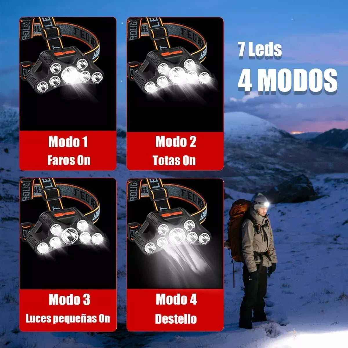 Linterna Luz Minero Led Recargable - Camping Caza Pesca