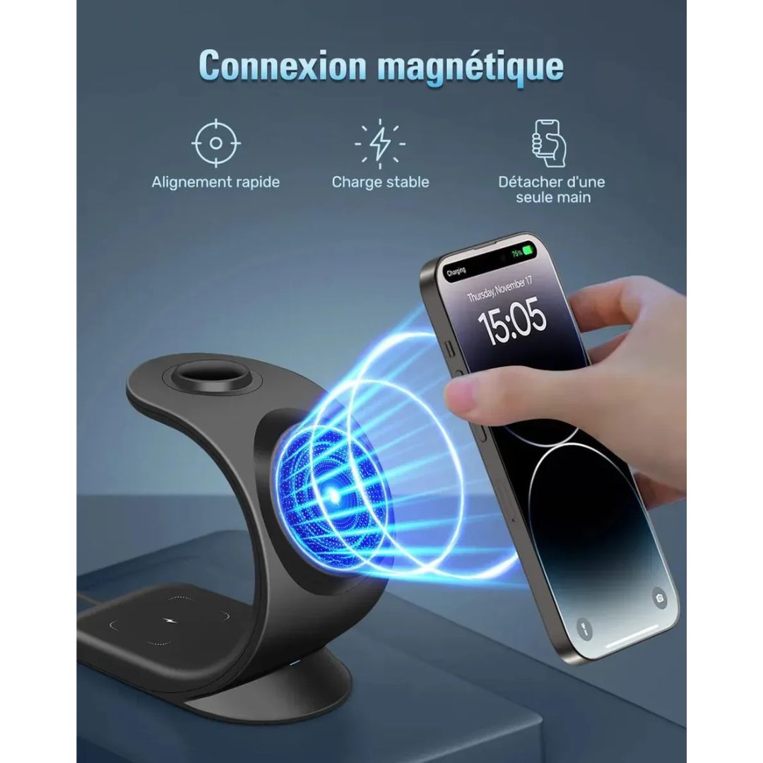 Cargador Inalámbrico Magsafe Magnético Para iPhone®