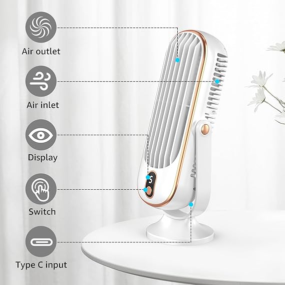 Mini Ventilador De Escritorio Usb 5w Con Doble Torre®