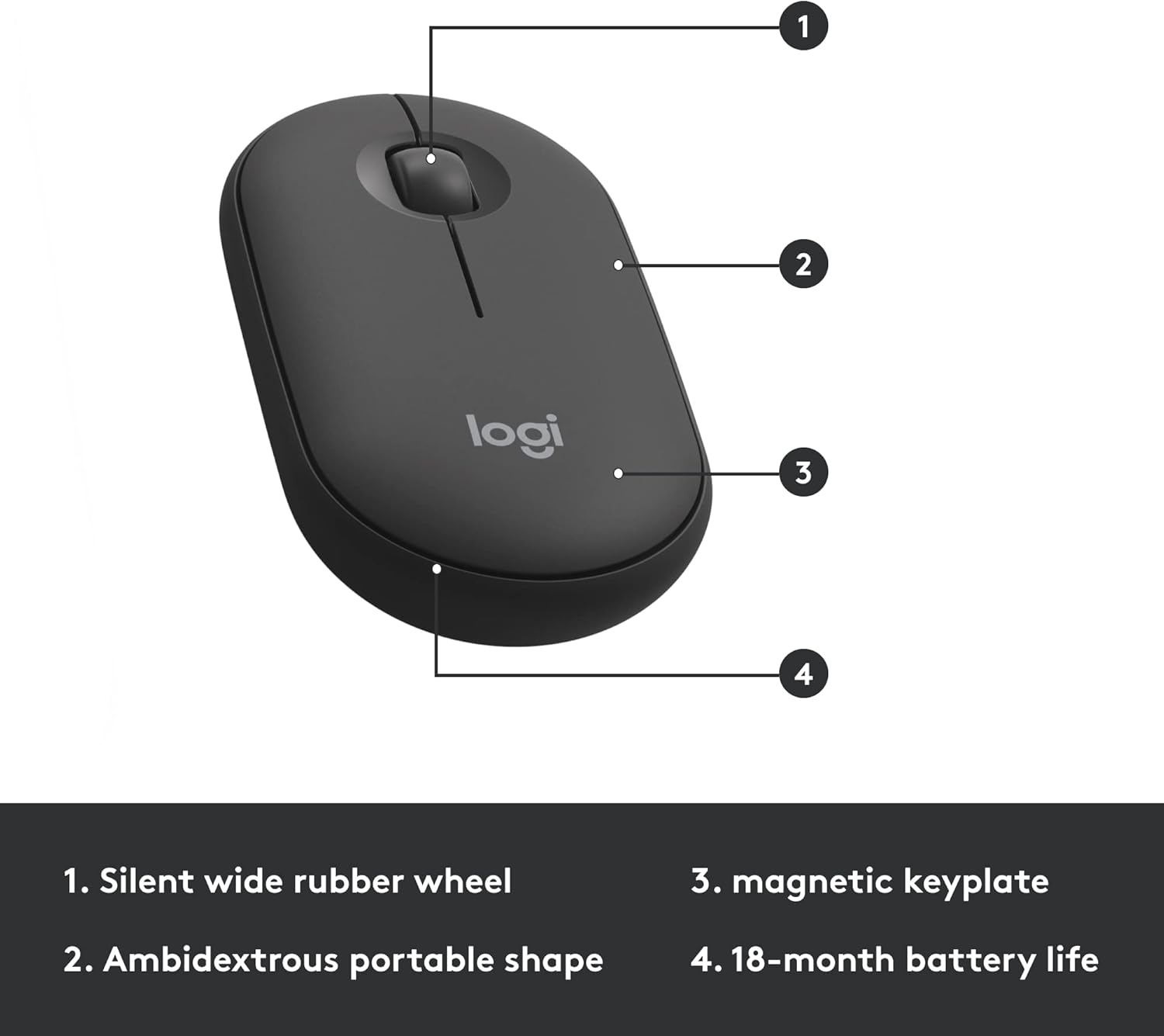 Kit Teclado Y Mouse Inalámbrico Logitech Mk470 Color Negro