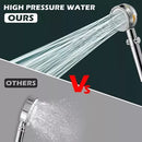 Duchero Cabezal Rotación 360° Ventilador Alta Presión Turbo®