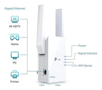 Extensor Amplificador De Alcance Wi-fi6 Ax3000 Dual Band®