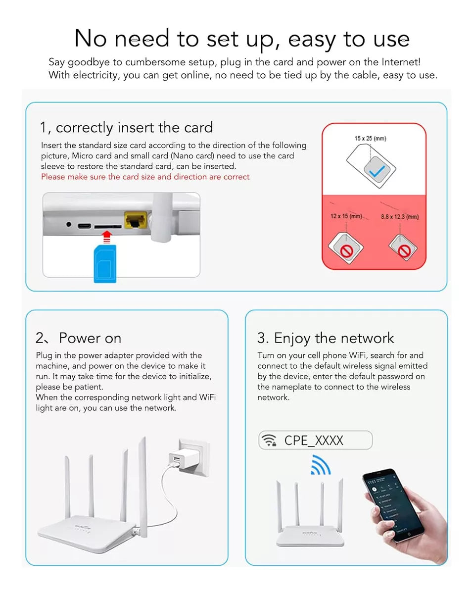 Router Inalámbrico Wifi Cpe R103 5m 300mbps 4g/5g®