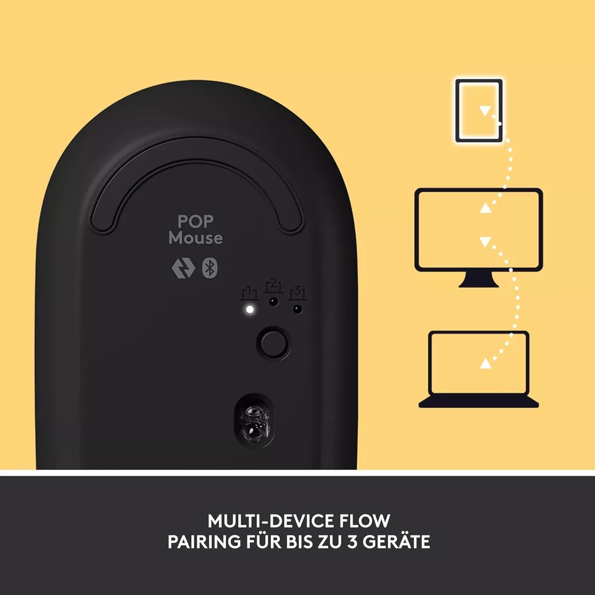 Mouse Logitech Inalámbrico Pop 910 Color Blast Yellow
