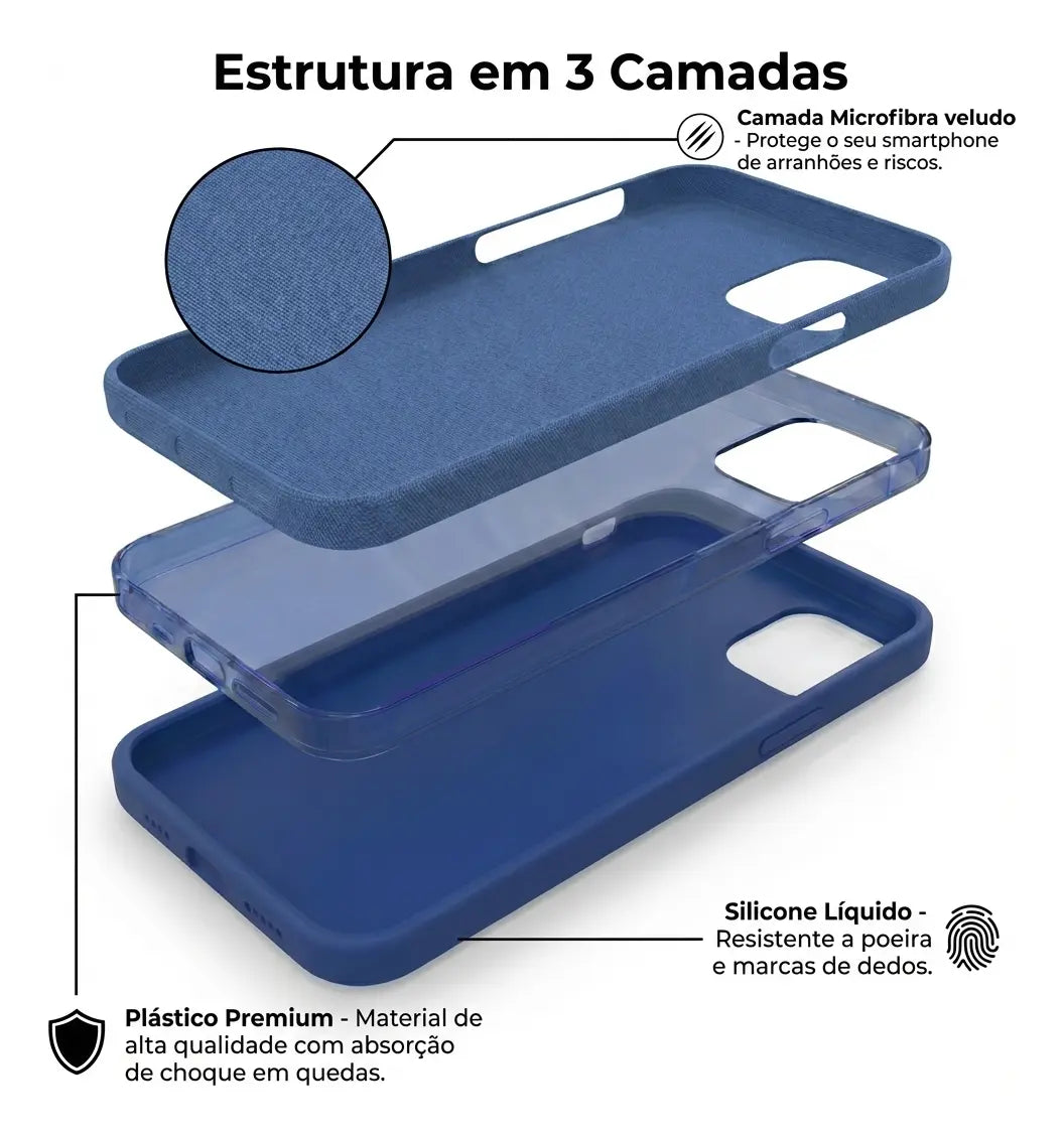 Case Silicona iPhone 12 Mini®