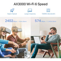 Extensor Amplificador De Alcance Wi-fi6 Ax3000 Dual Band®