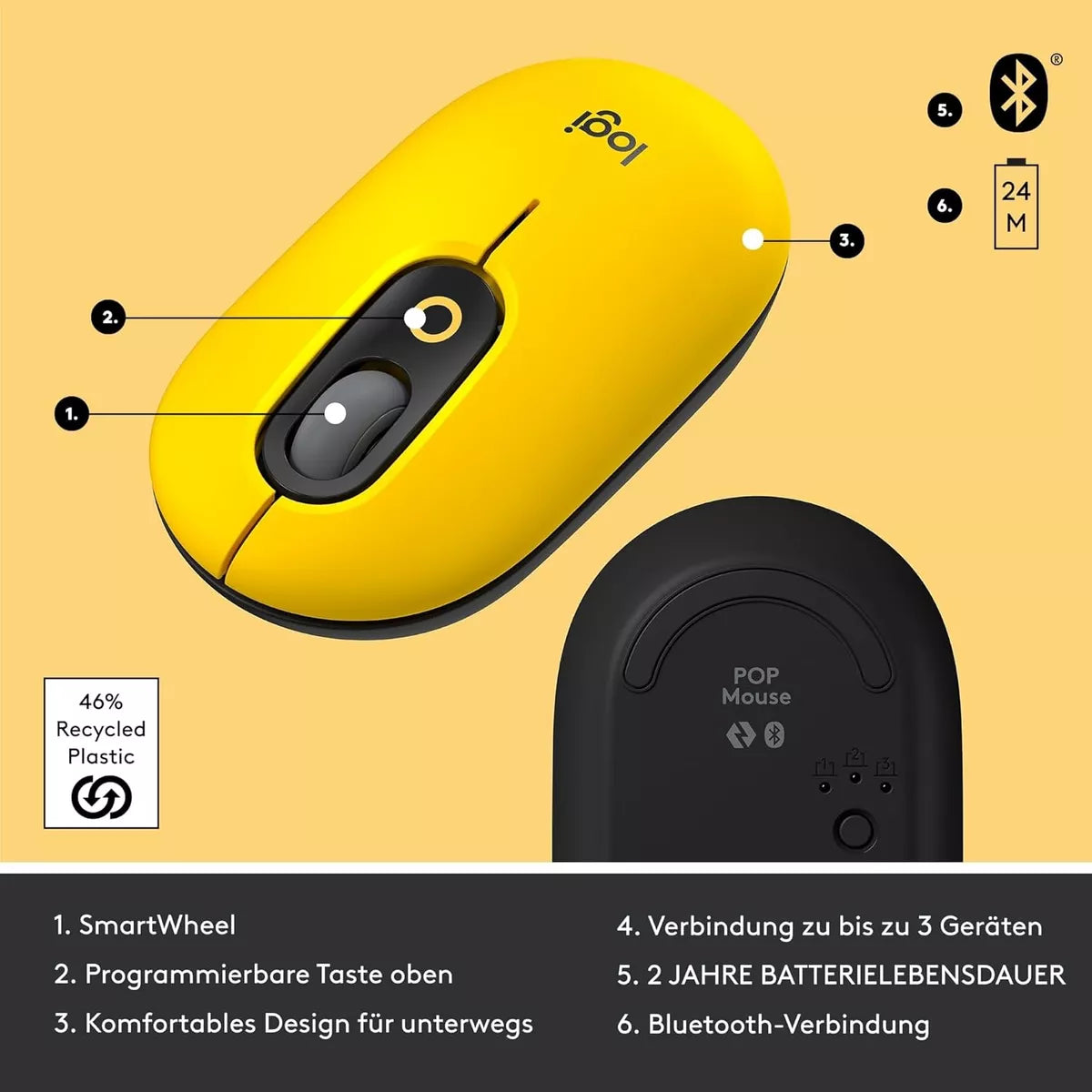 Mouse Logitech Inalámbrico Pop 910 Color Blast Yellow
