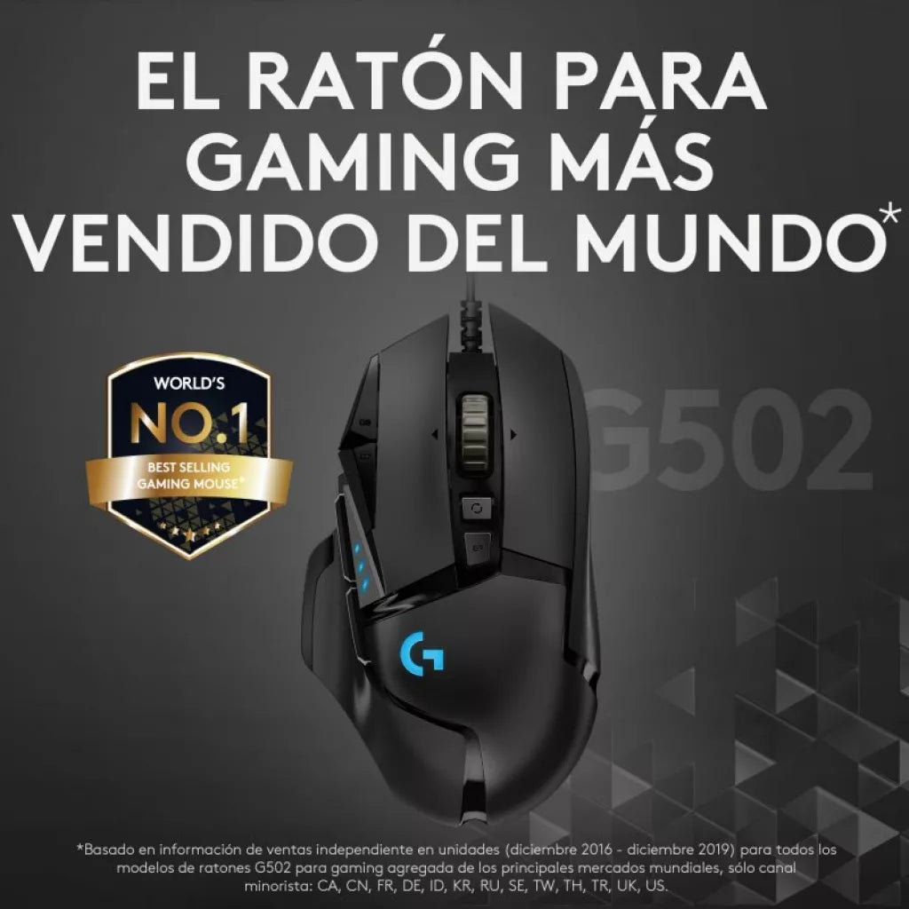 Mouse Inalámbrico Gamer Logitech Lightspeed G502 G Series