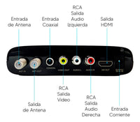 Sintonizador De Tv Digital Isdb-t Ledstar View Control Remoto