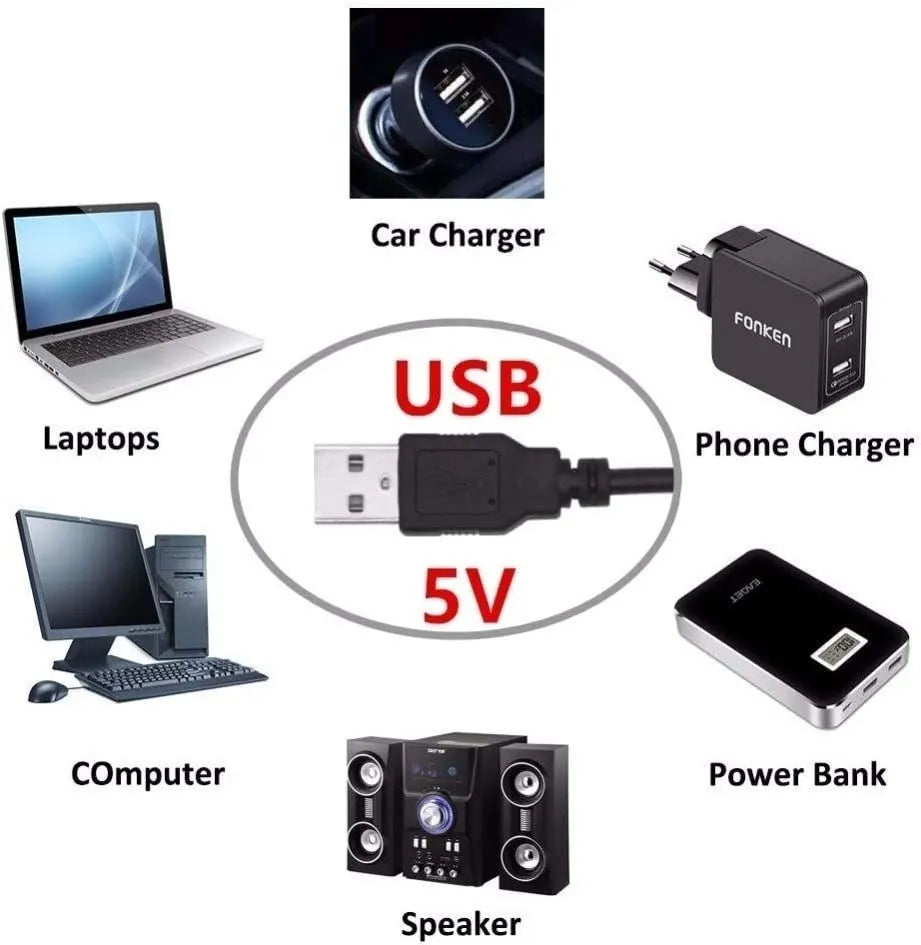 Cinta Tira Led Para Deco Usb Multicolorgb Control 5 Metros®