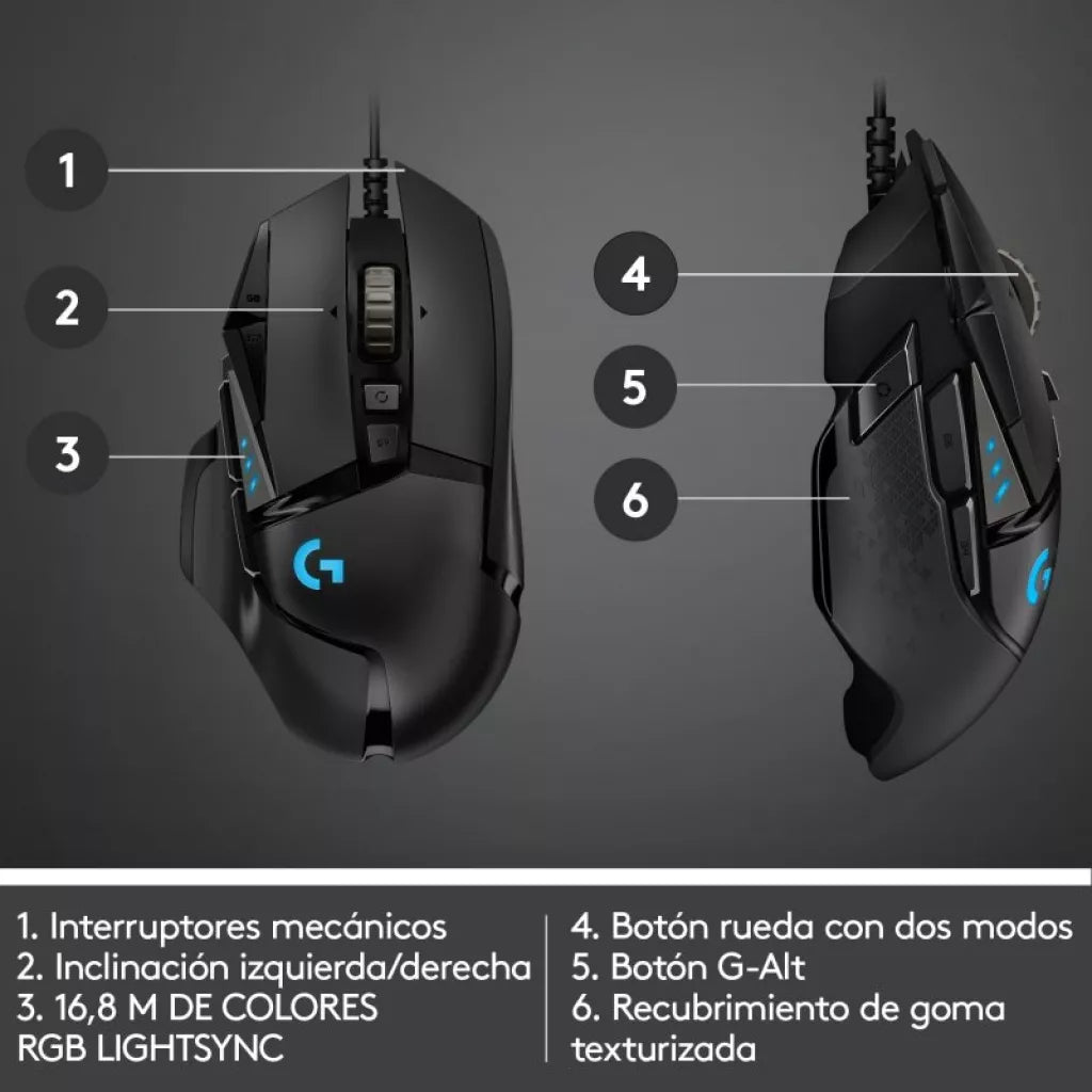 Mouse Inalámbrico Gamer Logitech Lightspeed G502 G Series