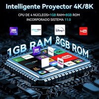 Proyector Mini Jr Proyector Profesional Hy300 8000lm Blanco 220v