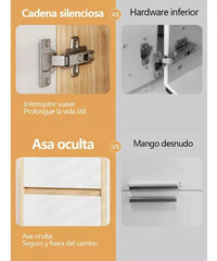 Mueble Organizador Alacena 3 Cajones 2 Puertas 100x30x80cm®
