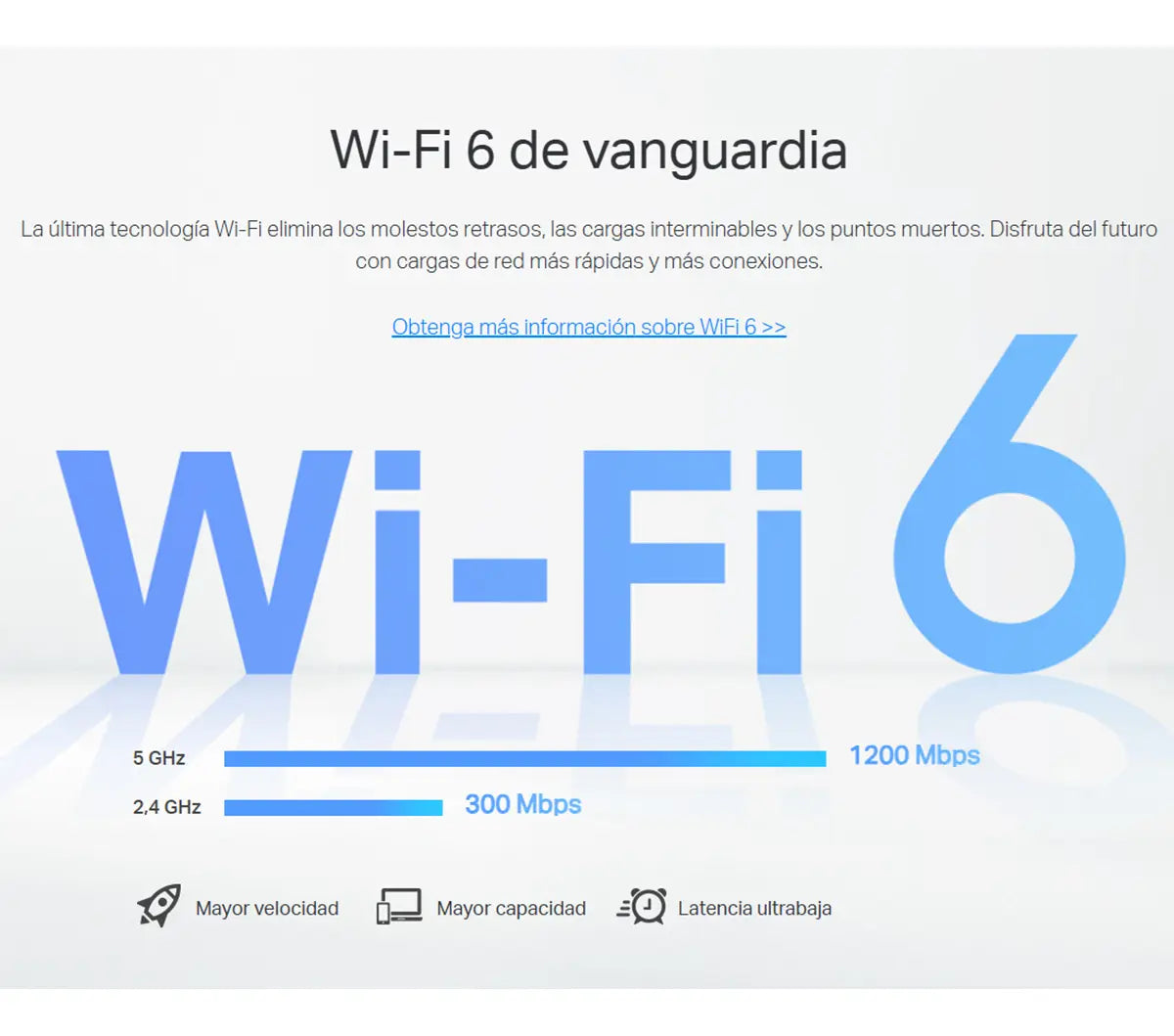 Extensor Amplificador De Alcance Wi-fi6 Ax1600 1500gbps Pro®