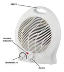 Caloventilador Silencioso 3 Niveles De Temperatura 2000w©