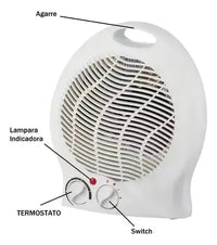 Caloventilador Silencioso 3 Niveles De Temperatura 2000w©