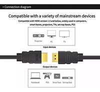 Cable Hdmi A Hdmi 5 Metros 1080p 4k Full Hd Alta Velocidad®