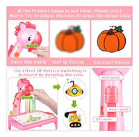 Pizarra Proyectora Y De Dibujo Para Niños Rosa®