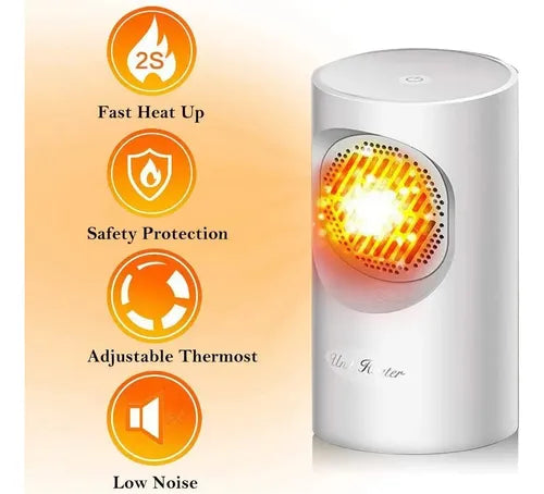 Calefactor Mini Para Escritorio Portatil Bajo Consumo 400w®
