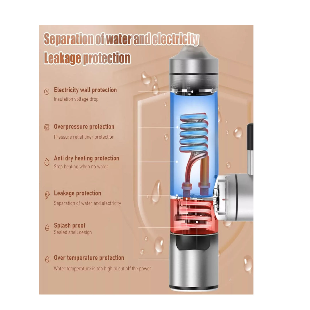 Calentador De Agua Instantáneo Ry-011-3 De Mesada 60º Ch®