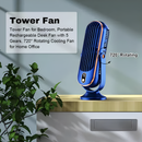 Mini Ventilador De Escritorio Usb 5w Con Doble Torre®