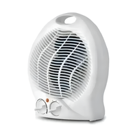 Caloventilador Silencioso 3 Niveles De Temperatura 2000w©