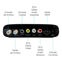 Sintonizador De Tv Digital Isdb-t Ledstar