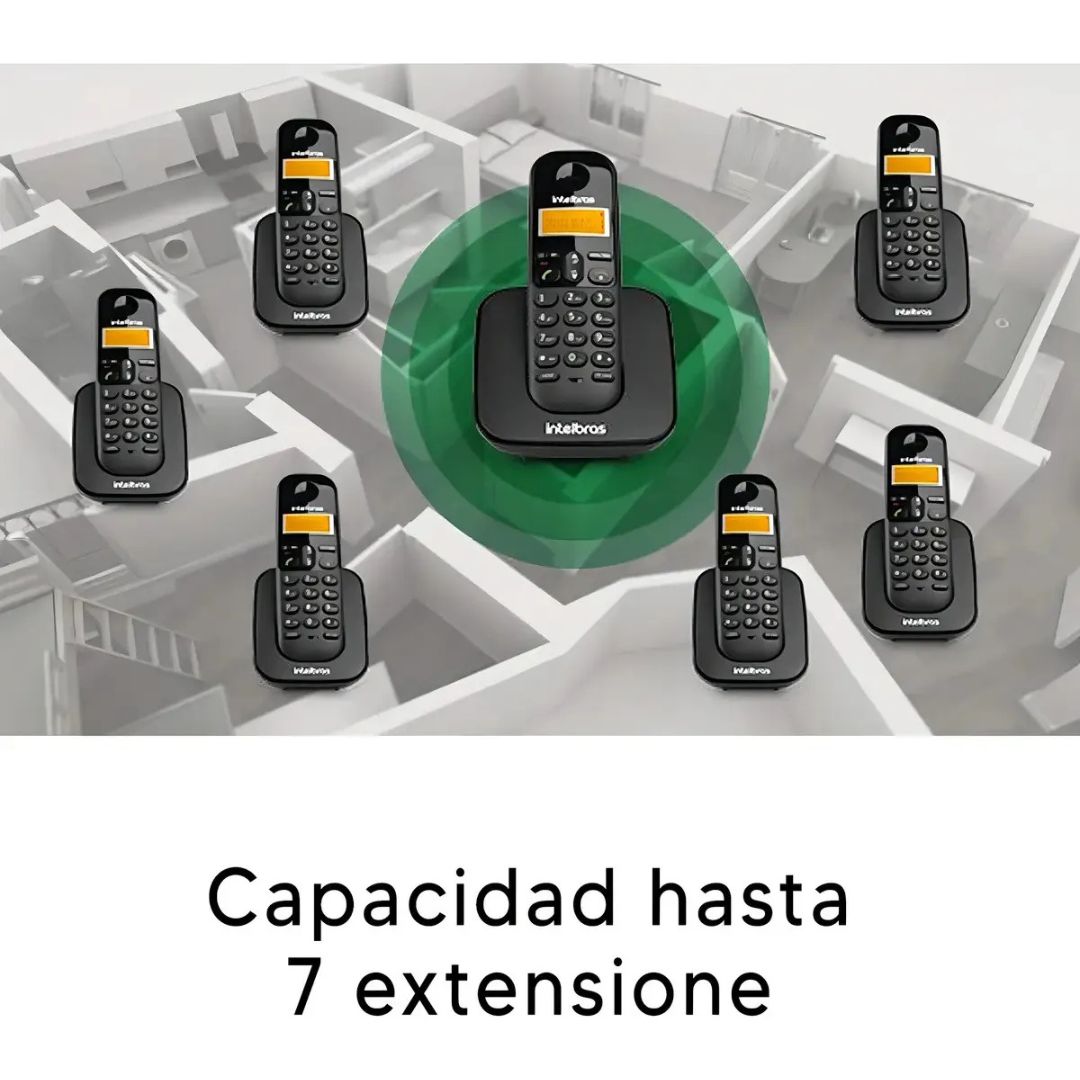 Teléfono Inalámbrico Intelbras Digital +extensión Adicional®