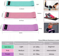Set De 3 Mini Bandas Elásticas De Tela. Resistencia, Fitness