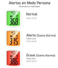 Termometro Digital GAMA Italy Infrarrojo IFR XL-F02 Personas y Objetos®