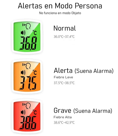 Termometro Digital GAMA Italy Infrarrojo IFR XL-F02 Personas y Objetos®